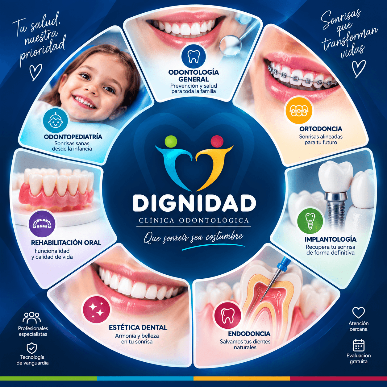 Especialidades de Clínica Dignidad